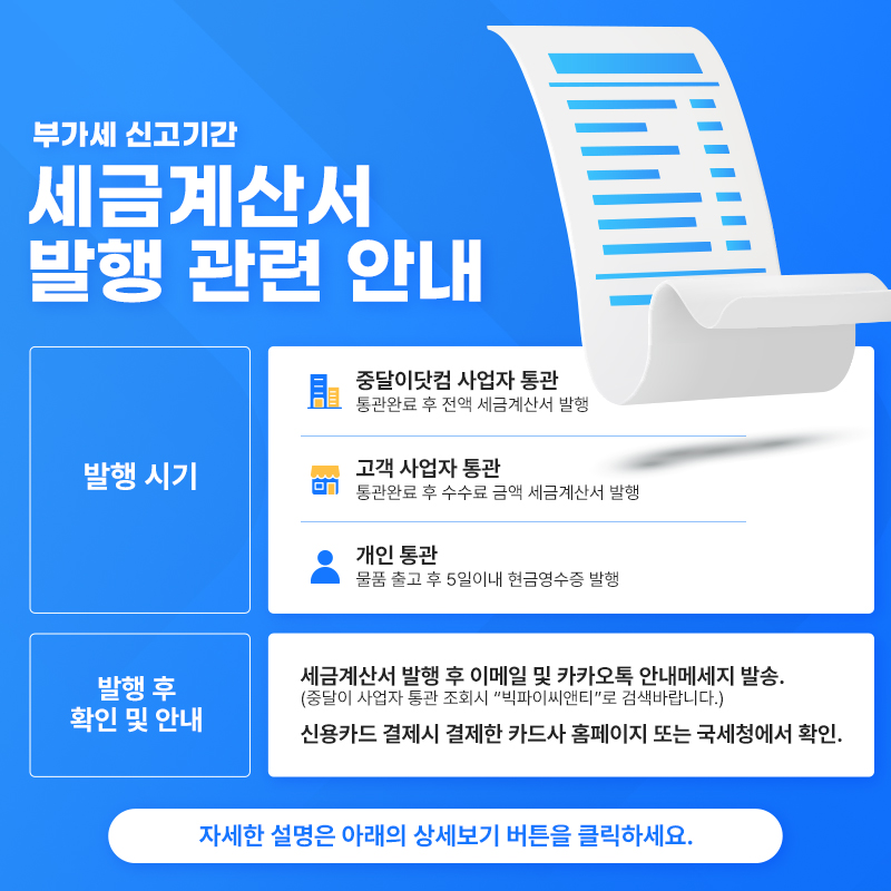 Popup Background